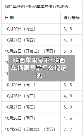陕西车限号不/陕西车辆限号是怎么规定的-第2张图片