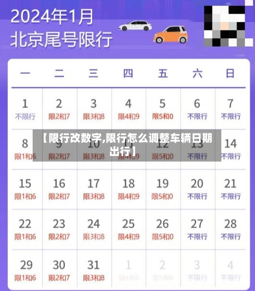 【限行改数字,限行怎么调整车辆日期出行】