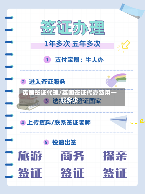 英国签证代理/英国签证代办费用一般多少