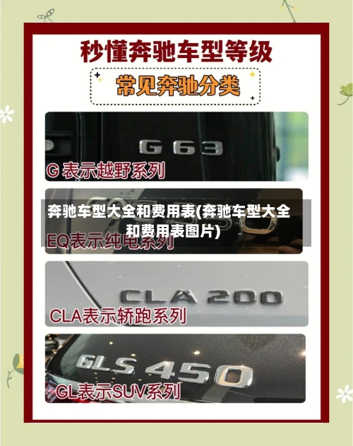 奔驰车型大全和费用表(奔驰车型大全和费用表图片)-第3张图片