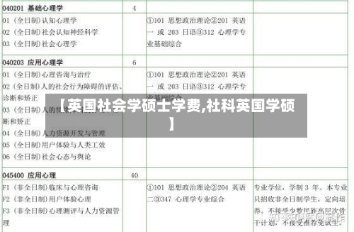 【英国社会学硕士学费,社科英国学硕】