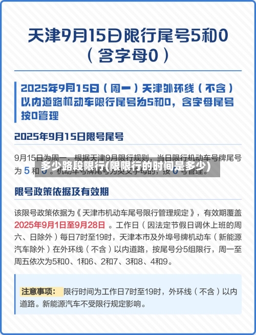 多少路段限行(限限行的时间是多少)
