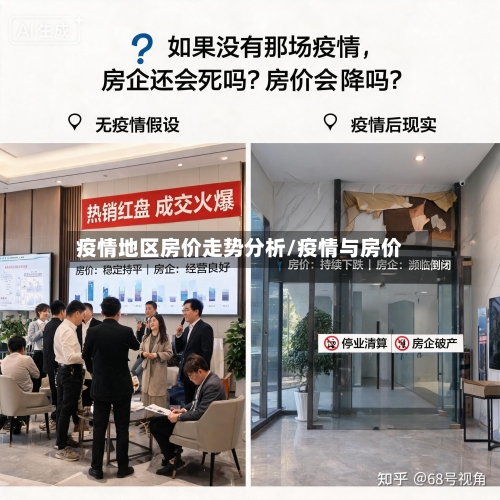 疫情地区房价走势分析/疫情与房价