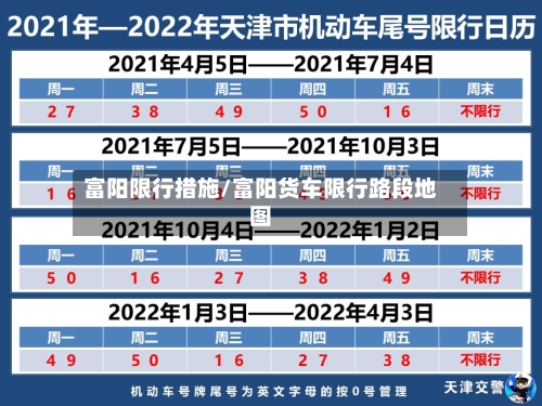 富阳限行措施/富阳货车限行路段地图-第2张图片