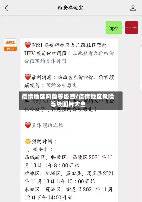 疫情地区风险等级图/疫情地区风险等级图片大全-第2张图片