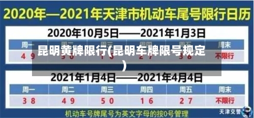 昆明黄牌限行(昆明车牌限号规定)