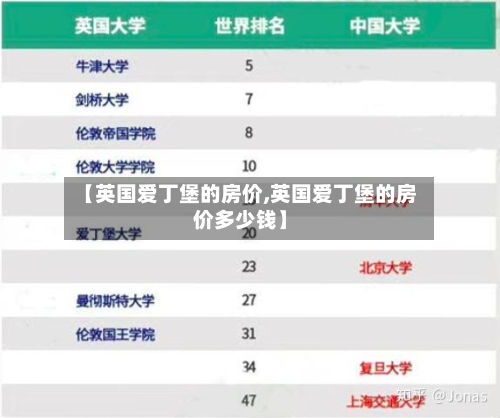 【英国爱丁堡的房价,英国爱丁堡的房价多少钱】-第2张图片