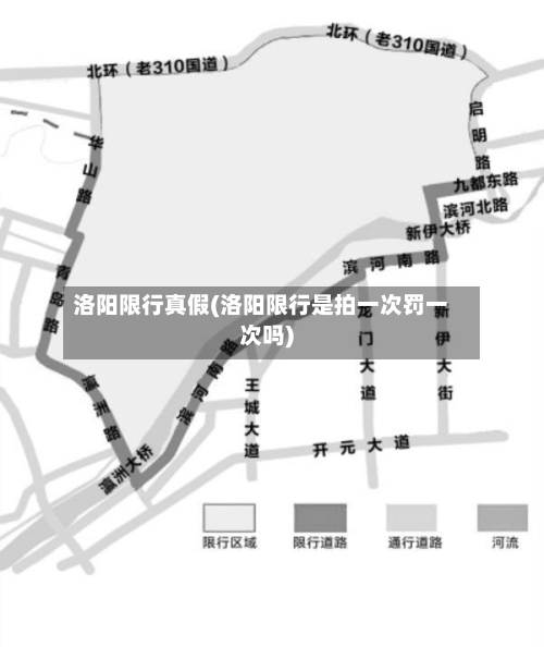 洛阳限行真假(洛阳限行是拍一次罚一次吗)-第2张图片