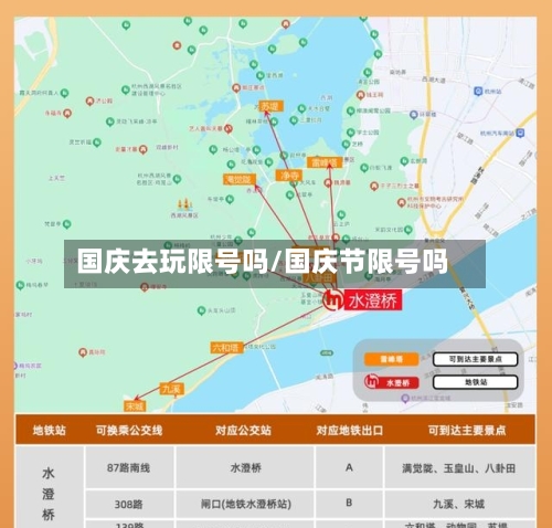 国庆去玩限号吗/国庆节限号吗-第2张图片
