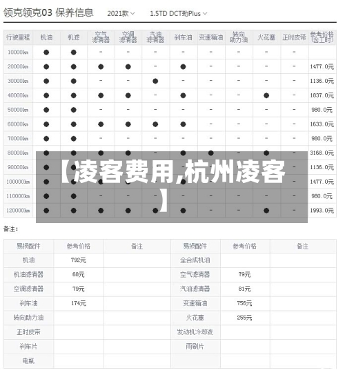 【凌客费用,杭州凌客】-第3张图片