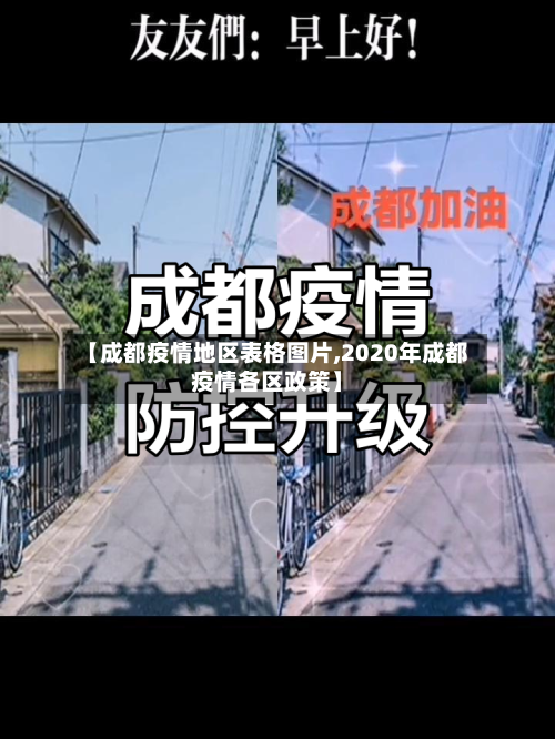 【成都疫情地区表格图片,2020年成都疫情各区政策】