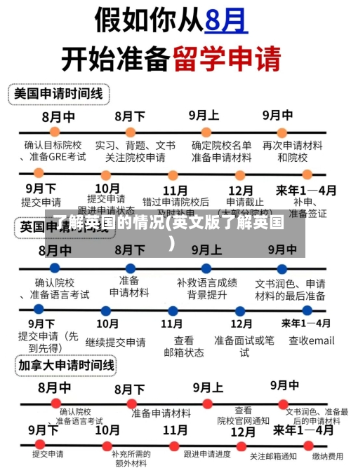 了解英国的情况(英文版了解英国)-第2张图片
