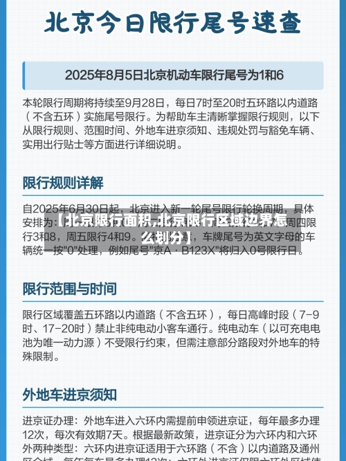 【北京限行面积,北京限行区域边界怎么划分】