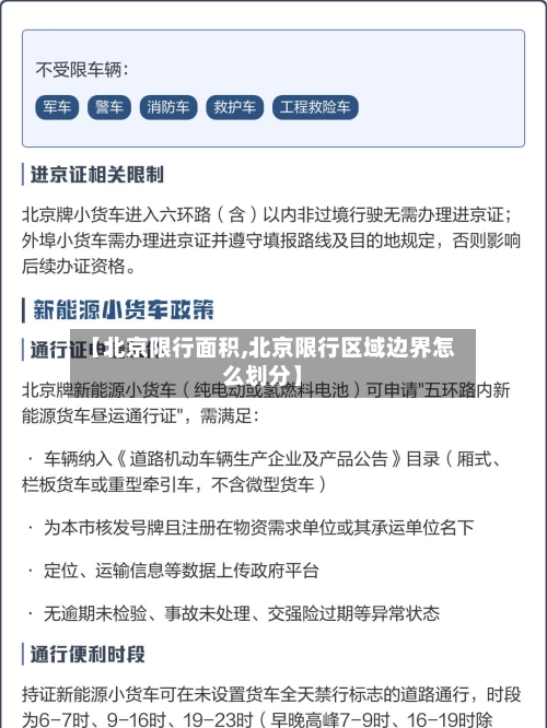 【北京限行面积,北京限行区域边界怎么划分】-第2张图片