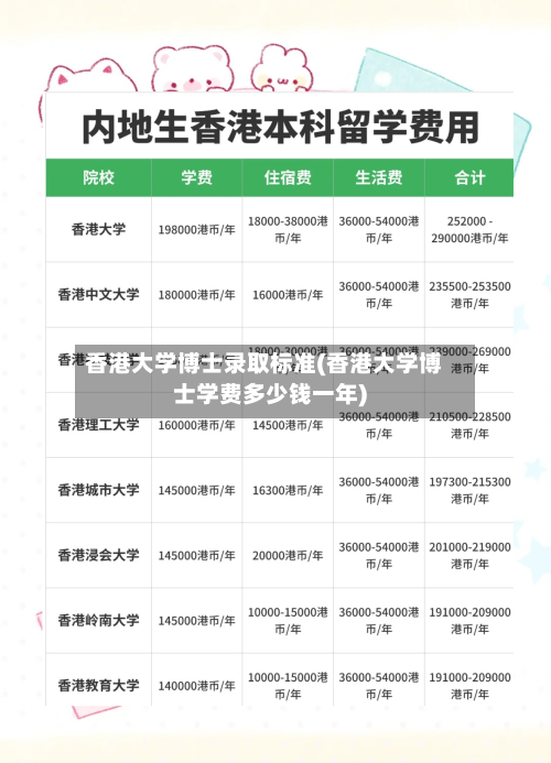 香港大学博士录取标准(香港大学博士学费多少钱一年)