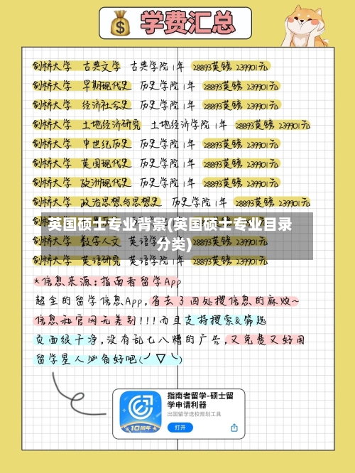 英国硕士专业背景(英国硕士专业目录分类)