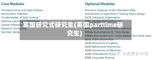 英国研究式研究生(英国parttime研究生)-第2张图片