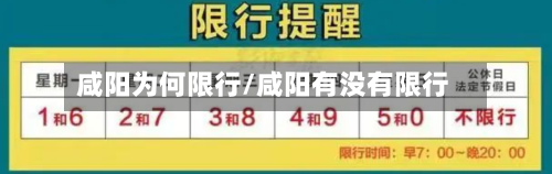 咸阳为何限行/咸阳有没有限行-第2张图片