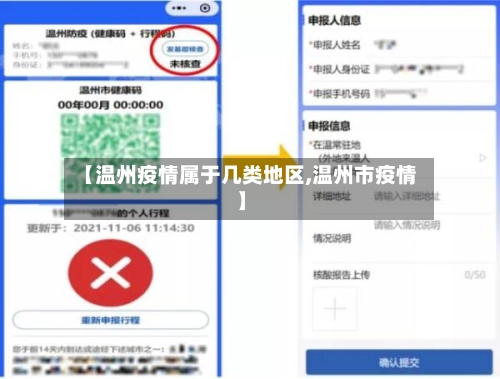 【温州疫情属于几类地区,温州市疫情】