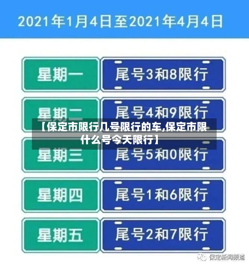 【保定市限行几号限行的车,保定市限什么号今天限行】