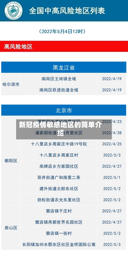 新冠疫情敏感地区的简单介绍-第2张图片