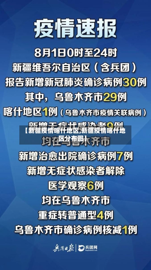 【新疆疫情喀什地区,新疆疫情喀什地区分布图】