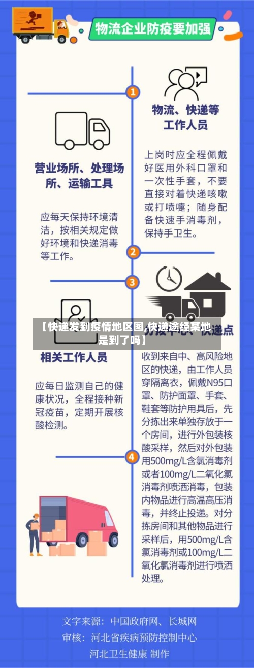 【快递发到疫情地区图,快递途经某地是到了吗】-第3张图片