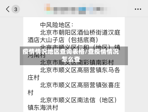 疫情情况地区查询表格/查疫情情况怎么查
