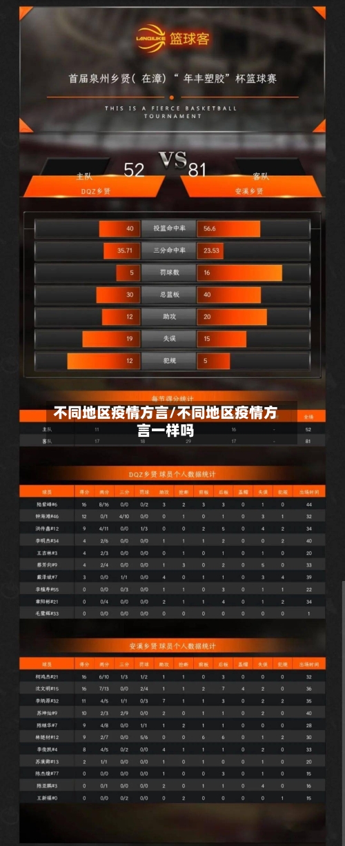 不同地区疫情方言/不同地区疫情方言一样吗-第2张图片