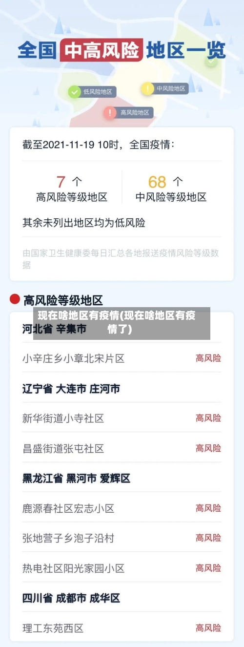 现在啥地区有疫情(现在啥地区有疫情了)