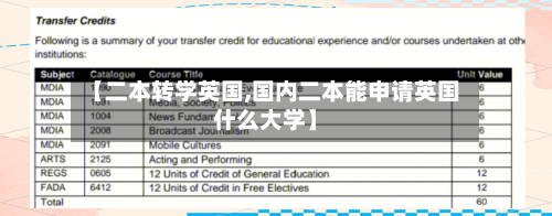 【二本转学英国,国内二本能申请英国什么大学】