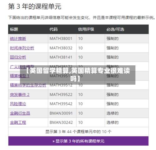 【英国留学精算,英国精算专业很难读吗】