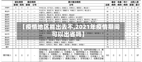 【疫情地区能出去不,2021年疫情期间可以出省吗】-第2张图片