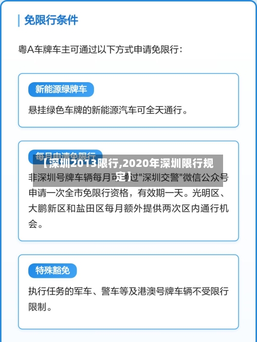 【深圳2013限行,2020年深圳限行规定】-第2张图片