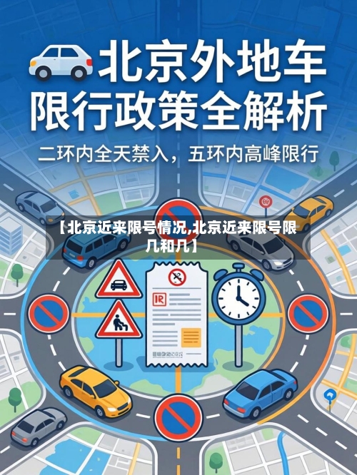 【北京近来限号情况,北京近来限号限几和几】-第3张图片