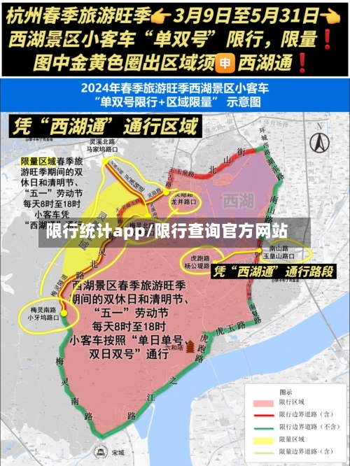 限行统计app/限行查询官方网站