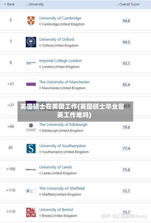 英国硕士在美国工作(英国硕士毕业留英工作难吗)