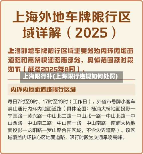 上海限行补(上海限行违规如何处罚)-第2张图片