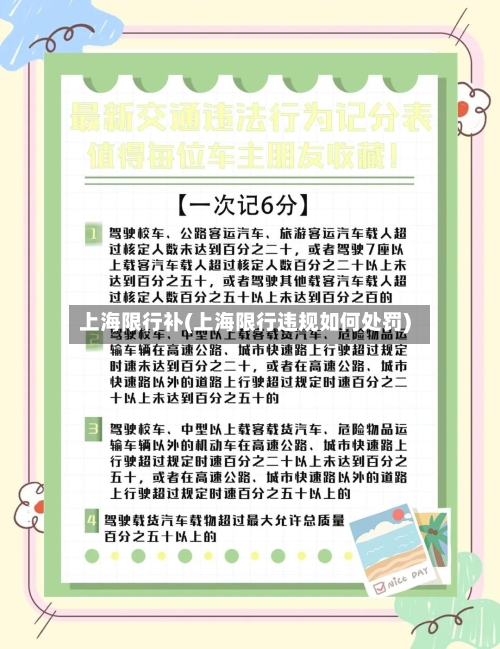 上海限行补(上海限行违规如何处罚)-第3张图片