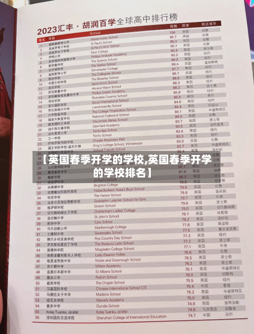 【英国春季开学的学校,英国春季开学的学校排名】-第2张图片