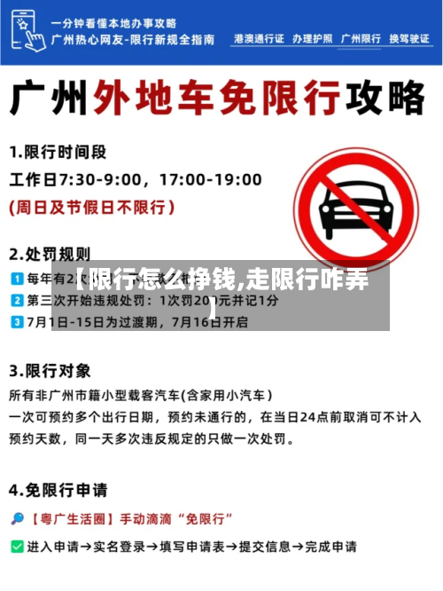 【限行怎么挣钱,走限行咋弄】