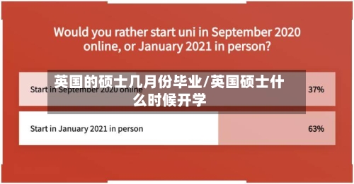 英国的硕士几月份毕业/英国硕士什么时候开学-第3张图片