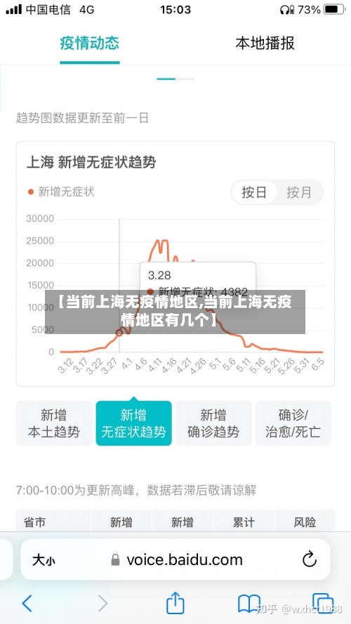 【当前上海无疫情地区,当前上海无疫情地区有几个】