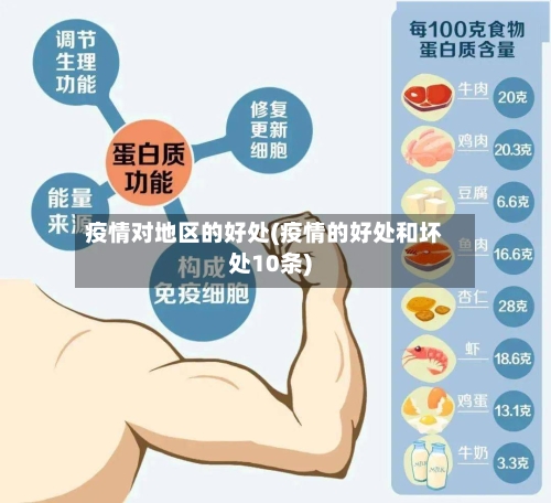 疫情对地区的好处(疫情的好处和坏处10条)-第2张图片