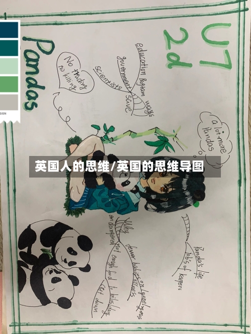 英国人的思维/英国的思维导图-第2张图片