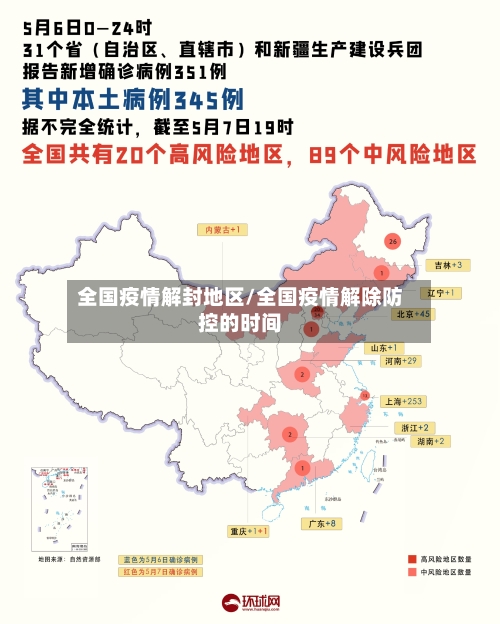 全国疫情解封地区/全国疫情解除防控的时间-第2张图片