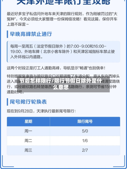 节后怎样限行/限行节假日除外是什么意思