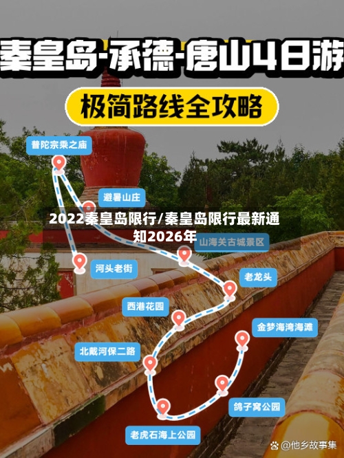 2022秦皇岛限行/秦皇岛限行最新通知2026年