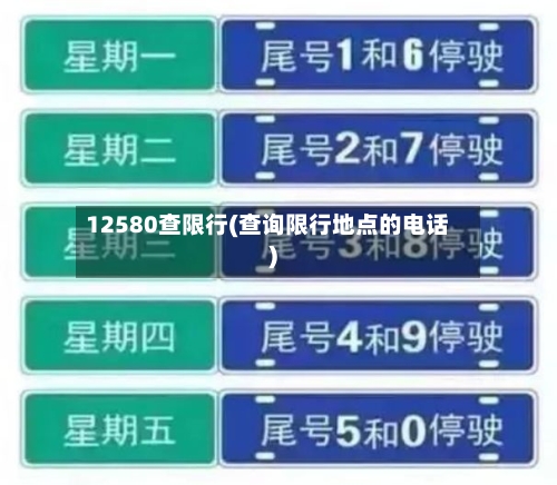 12580查限行(查询限行地点的电话)