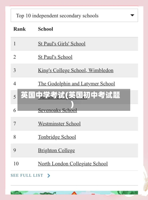 英国中学考试(英国初中考试题)-第2张图片